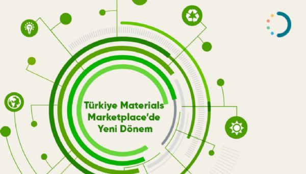 Türkiye Materials Marketplace