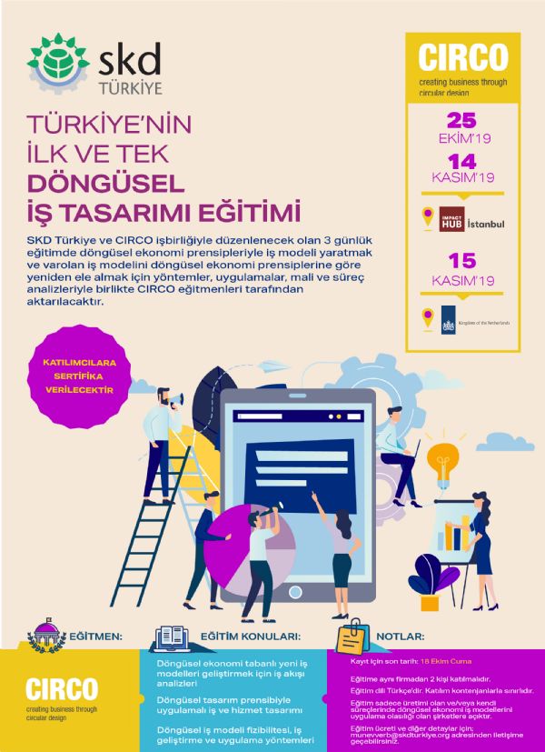 Döngüsel İş Tasarımı Eğitimi - 2