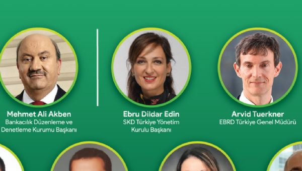 VII. Sürdürülebilir Finans Forumu